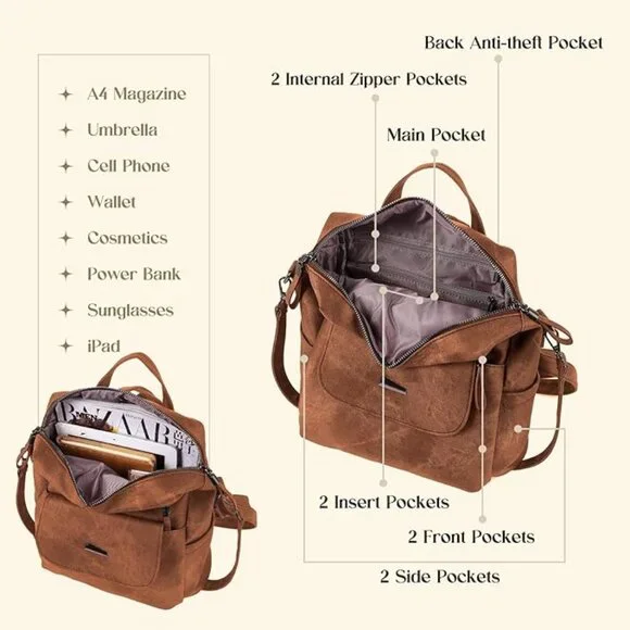 Backpack Purse for Women, Women Backpack Purse - Picture 2 of 5